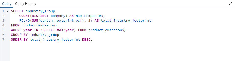 SQL Query 1
